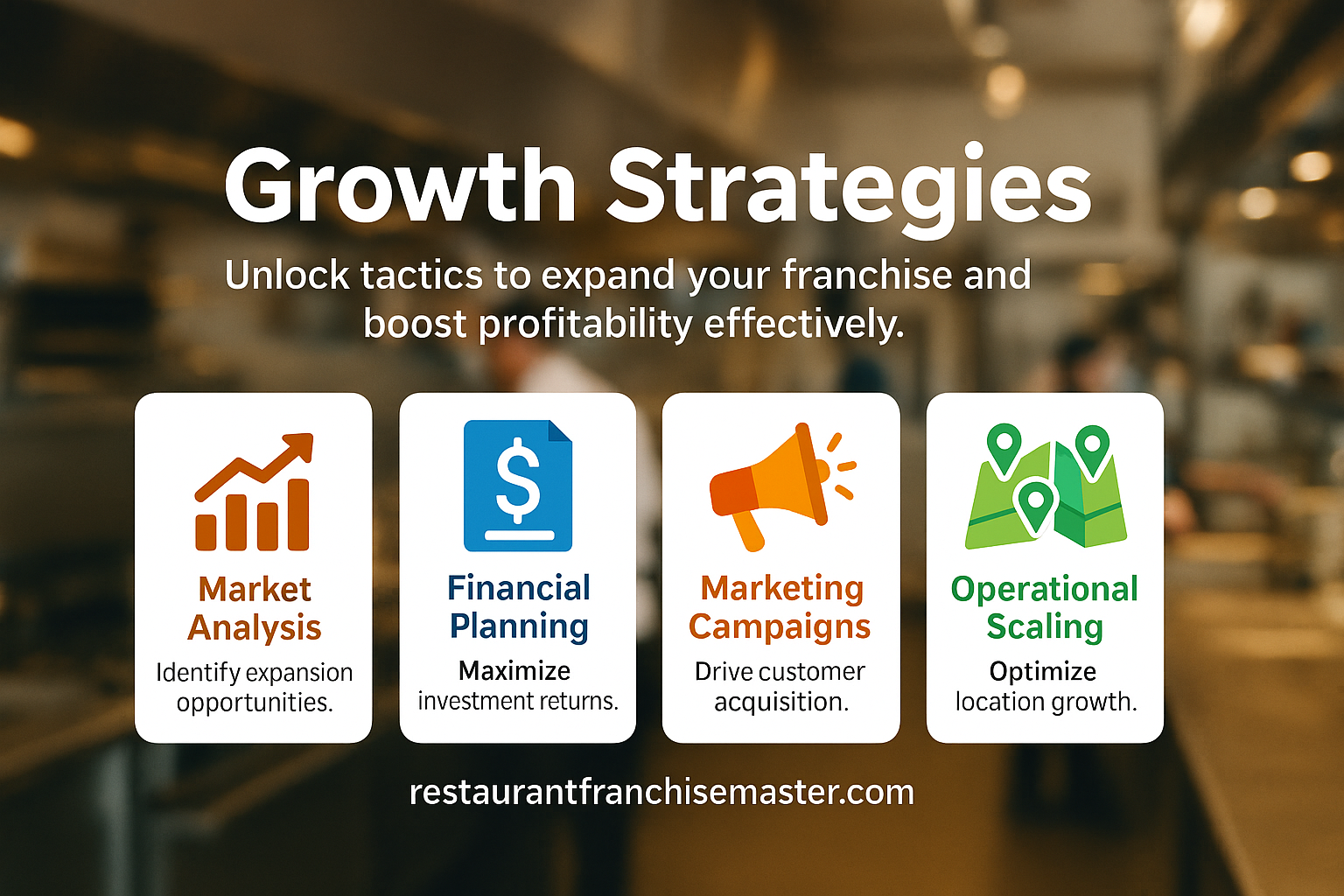 RESTAURANT Growth Strategies